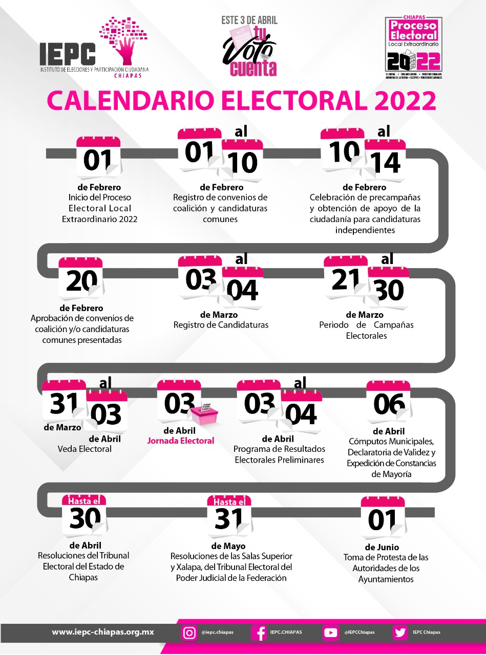 Calendario Electoral 2022